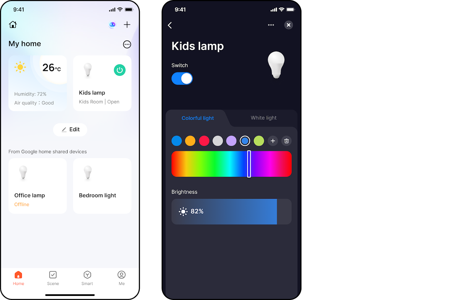 Tuya app feature mobile